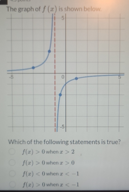 The graph of f(x) is shown below.
Which of the following statements is true?
f(x)>0 when x>2
f(x)>0 when x>0
f(x)<0</tex> when x
f(x)>0 when x