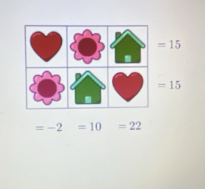 =15
=15
=-2=10 =22