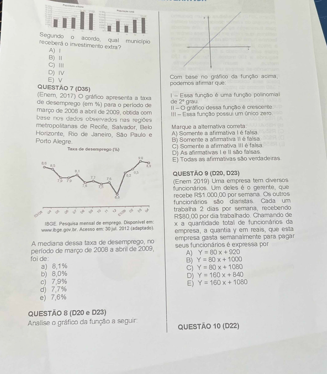 Segundo o acordo, qual município
receberá o investimento extra?
A) Ⅰ
B)Ⅱ
C) II
D) IV
EV Com base no gráfico da função acima,
podemos afirmar que:
QUESTÃO 7 (D35)
(Enem, 2017) O gráfico apresenta a taxa 1 - Essa função é uma função polinomial
de
de desemprego (em %) para o período de 2° grau.
março de 2008 a abril de 2009, obtida com   - O gráfico dessa função é crescente.
III - Essa função possui um único zero.
base nos dados observados nas regiões
metropolitanas de Recife, Salvador, Belo Marque a alternativa correta:
Horizonte, Rio de Janeiro, São Paulo e A) Somente a afirmativa I é falsa.
Porto Alegre.
B) Somente a afirmativa II é falsa.
C) Somente a afirmativa III é falsa.
D) As afirmativas I e II são falsas.
E) Todas as afirmativas são verdadeiras.
QUESTÃO 9 (D20, D23)
(Enem 2019) Uma empresa tem diversos
funcionários. Um deles é o gerente, que
recebe R$1.000,00 por semana. Os outros
funcionários são diaristas. Cada um
trabalha 2 dias por semana, recebendo
R$80,00 por dia trabalhado. Chamando de
IBGE. Pesquisa mensal de emprego. Disponível em:  x a quantidade total de funcionários da
www.ibge.gov.br. Acesso em: 30 jul. 2012 (adaptado). empresa, a quantia y em reais, que esta
A mediana dessa taxa de desemprego, no empresa gasta semanalmente para pagar
período de março de 2008 a abril de 2009, seus funcionários é expressa por
A) Y=80x+920
foi de: Y=80x+1000
B)
a) 8,1% Y=80x+1080
C)
b) 8,0% Y=160x+840
D)
c) 7,9% Y=160x+1080
E)
d) 7,7%
e) 7,6%
QUESTÃO 8 (D20 e D23)
Analise o gráfico da função a seguir:
QUESTÃO 10 (D22)