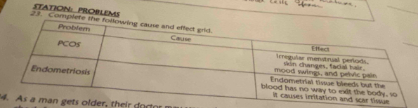 STATION: PROBLEMS 
_ 
23. Compl 
4er, their dortor