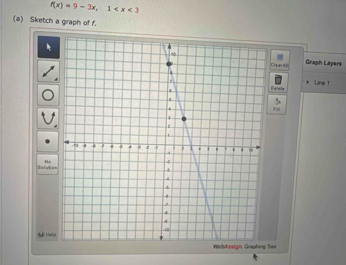 f(x)=9-3x, 1
(a) Sketch a graph of f. 
Graph Layers 
ClearAll 
Line 1 
Delets 
Fill 
No 
Solutio 
Help 
ool