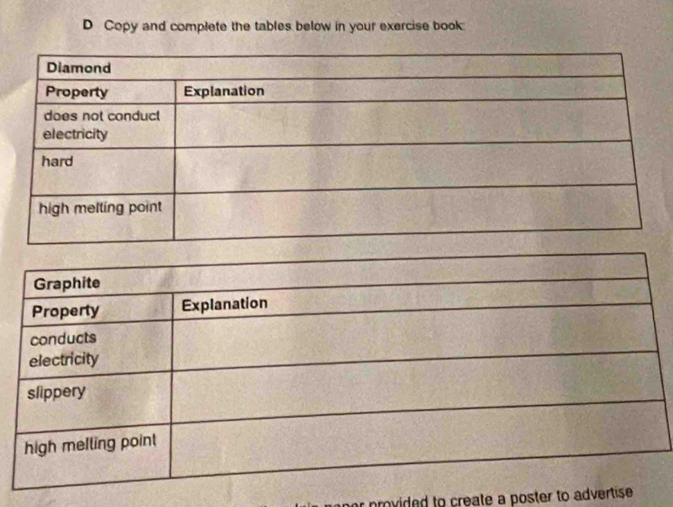 Copy and complete the tables below in your exercise book 
r provided to create a poster to advertie .