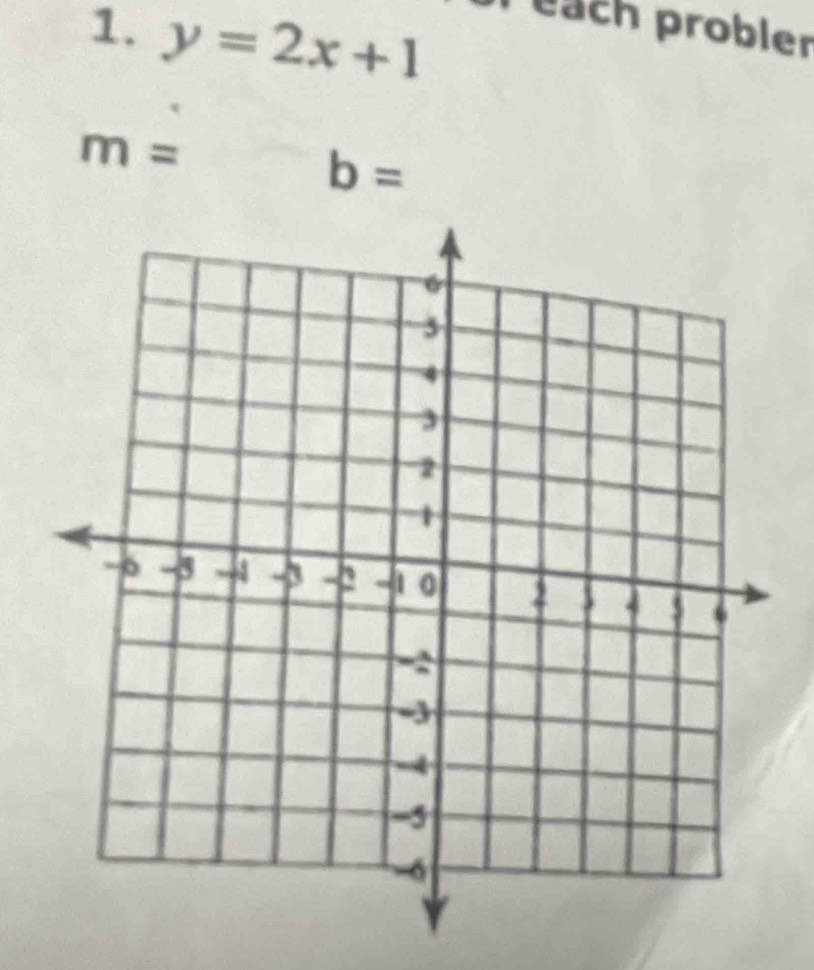 y=2x+1
Peach probler
m=
b=