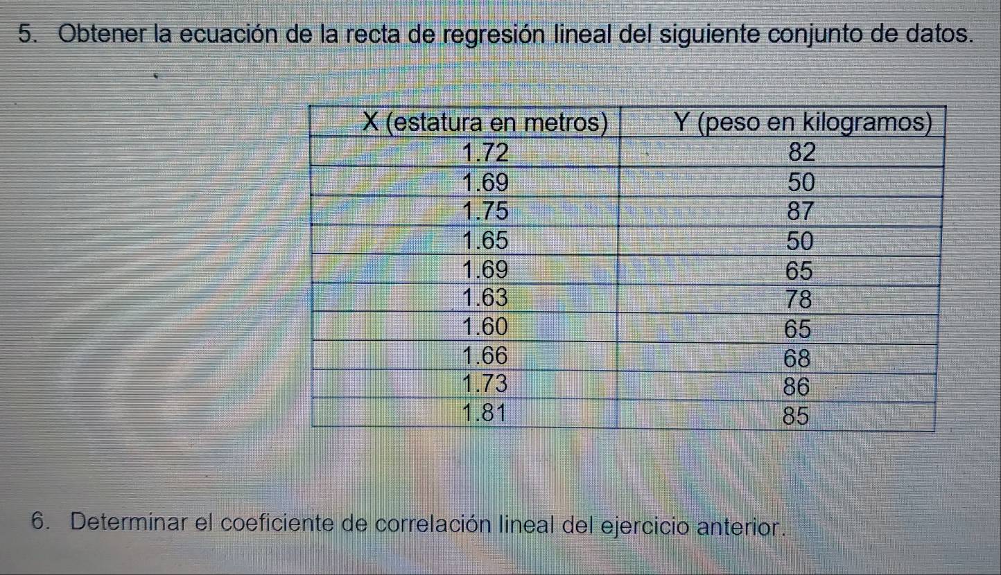 Obtener la ecuación de la recta de regresión lineal del siguiente conjunto de datos. 
6. Determinar el coeficiente de correlación lineal del ejercicio anterior.