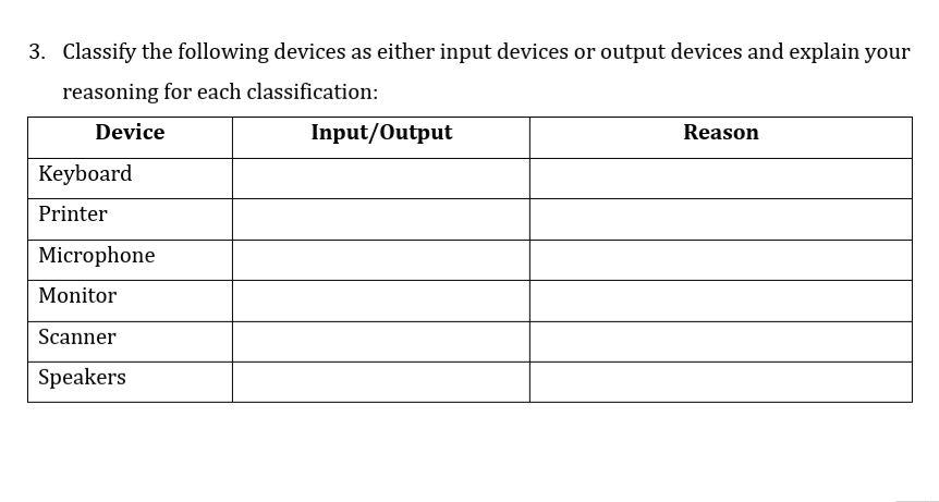 Classify the following devices as either input devices or output devices and explain your 
reasoning for each classification: