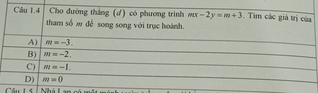 Cho đường thẳng (d) có phương trình mx-2y=m+3. Tìm các giá trị của
tham số m để song song với trục hoành.
A) m=-3. 
_
B) m=-2. 
_
C) m=-1.
D) m=0
_
Câu L 5 | Nhà Lan