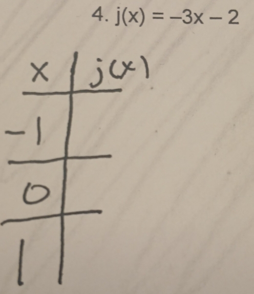 j(x)=-3x-2