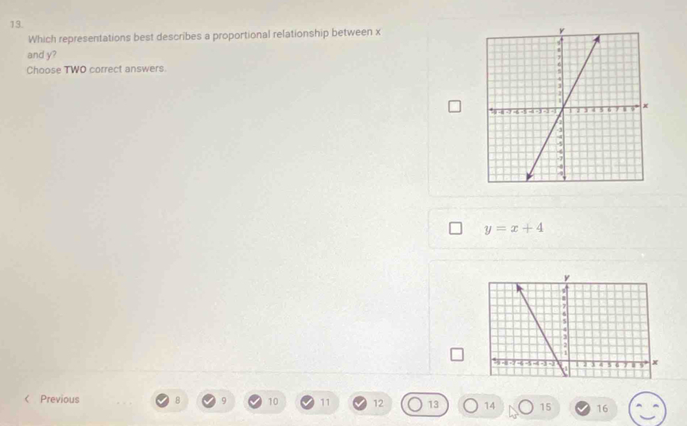 Which representations best describes a proportional relationship between x
and y?
Choose TWO correct answers.
y=x+4
Previous 8 9 10 11 12 13 14 15 16