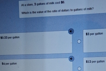 At a store, 2 gallons of milk cost $6.
Which is the value of the ratio of dollars to gallons of milk?
$3 per gallon
$0.33 per gallon
$4 per gallon $12 per gallon