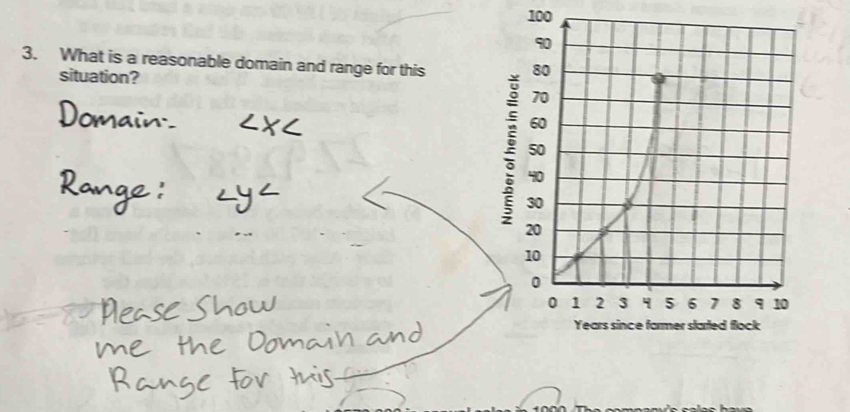 100
3. What is a reasonable domain and range for this 
situation?