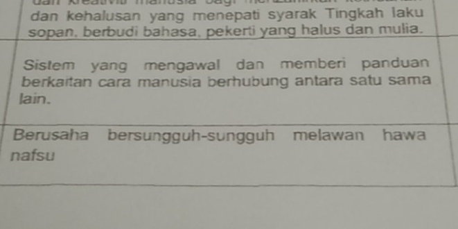 dan kehalusan yang menepati syarak Tingkah laku 
sopan, berbudi bahasa, pekerti yang halus dan mulia. 
Sistem yang mengawal dan memberi panduan 
berkaitan cara manusia berhubung antara satu sama 
lain. 
Berusaha bersungguh-sungguh melawan hawa 
nafsu