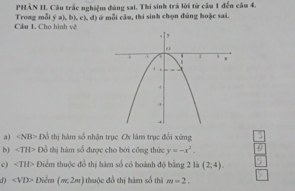 PHÀN II. Câu trắc nghiệm đúng sai. Thí sinh trả lời từ câu 1 đến câu 4.
Trong mỗi ý a), b), c), d) ở mỗi câu, thí sinh chọn đúng hoặc sai.
Câu 1. Cho hình vẽ
a) Dhat o thị hàm số nhận trục Ox làm trục đối xứng
b) Dhat o thị hàm số được cho bởi công thức y=-x^2.
c) Điểm thuộc đồ thị hàm số có hoành độ bằng 2 là (2;4).
d) D Điểm (m;2m) thuộc đồ thị hàm số thì m=2.