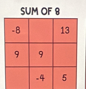 SUM OF 8