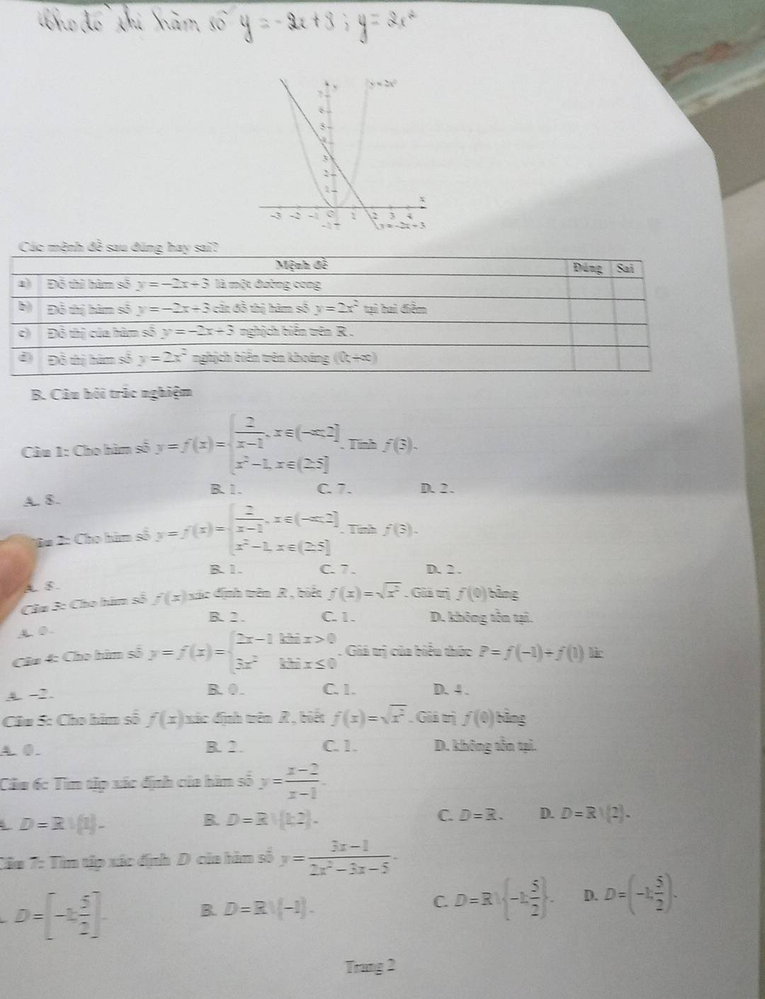 Câu hội trắc nghiệm
Câu 1: Cho hàm số y=f(x)=beginarrayl  2/x-1 ,x∈ (-∈fty ,3] x^2-1,x∈ (△ 5]endarray.. Tính f(3).
B. 1. C. 7. D. 2.
A. 8.
* Gu 2: Cho hàm số y=f(x)=beginarrayl  2/x-1 ,x∈ (-∈fty _ ]x^2-1,x∈ (2. Tình f(3).
B. 1. C. 7 . D. 2 .
A 8.
Câu 3: Cho hàm số f(x) xác định trên R , biết f(x)=sqrt(x^2). Giả trị f(0) bằng
B. 2 . C. 1. D. không tồn tại.
A. D.
Câu 4: Cho hàm số y=f(x)=beginarrayl 2x-1khx>0 3x^2khx≤ 0endarray.. Giá trị của biểu thức P=f(-1)+f(1) làc
A. -2. B. 0 . C. 1. D. 4 .
Câu S: Cho him số f(x) xác định trên R, biết f(x)=sqrt(x^2). Giả trị f(0) bằng
A. 0. B. 2. C. 1. D. không tồn tại.
Cầu 6c Tìm tập xác định của hàm số y= (x-2)/x-1 .
、 D=R/(1).
C. D=3. D.
B. D=R+(k2). D=Rvee (2).
Câm 7: Tìm tập xác định D của hàm số y= (3x-1)/2x^2-3x-5 ·
D=[-1, 5/2 ].
B. D=Rvee (-1).
C. D=R|(-1, 5/2 ). D. D=(-1, 5/2 ).
Trang 2