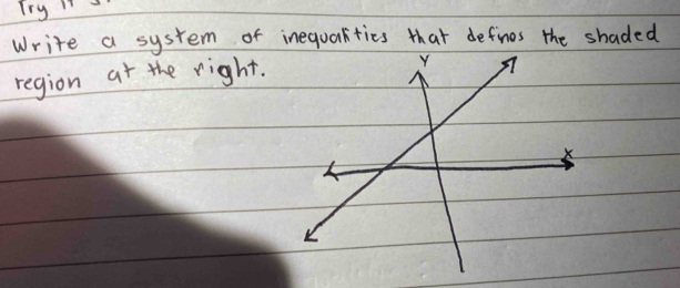 Try 
Write a system of inequalities that defines the shaded 
region at the right.