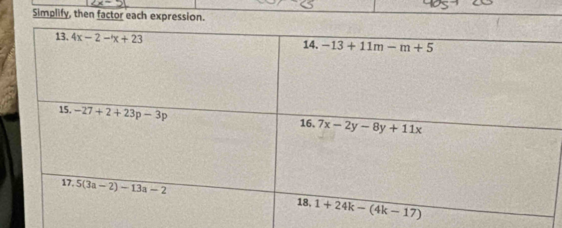 Simplify, then factor each expression.