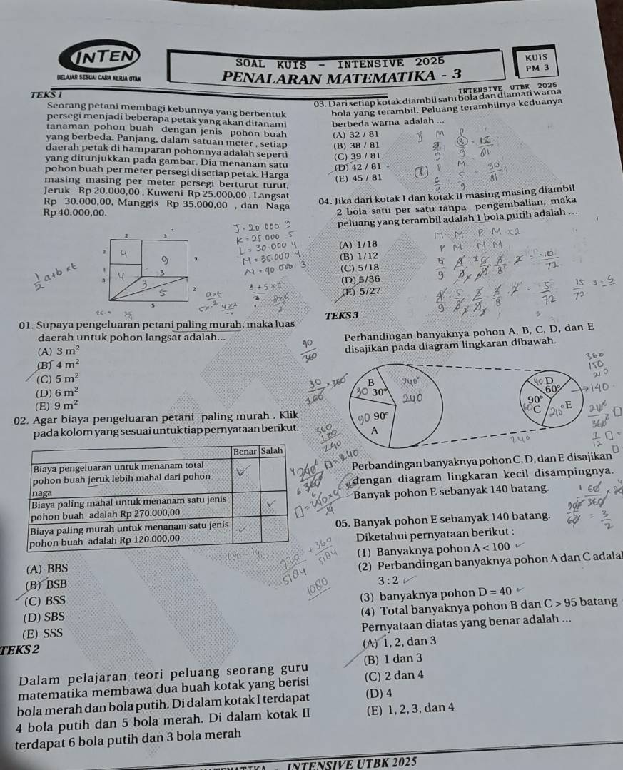 INTEN
SOAL KUIS - INTENSIVE 2025 KUIS
BELAÍAR SESUAÍ CARA KERÍA OTAN PENALARAN MATEMATIKA - 3
PM 3
INTENSIVE UTBK 2026
TEKS 1
03. Dari setiap kotak diambil satu bola dan diamati warna
Seorang petani membagi kebunnya yang berbentuk bola yang terambil. Peluang terambilnya keduanya
persegi menjadi beberapa petak yang akan ditanami berbeda warna adalah
tanaman pohon buah dengan jenis pohon buah
yang berbeda. Panjang, dalam satuan meter , setiap (A) 32/81
daerah petak di hamparan pohonnya adalah seperti (B) 38/81
(C) 39/81
yang ditunjukkan pada gambar. Dia menanam satu (D) 42/81
pohon buah per meter persegi di setiap petak. Harga
masing masing per meter persegi berturut turut, (E) 45/81
Jeruk Rp 20.000,00 , Kuweni Rp 25.000,00 , Langsat
Rp 30.000,00, Manggis Rp 35.000,00 , dan Naga
04. Jika dari kotak I dan kotak II masing masing diambil
Rp 40.000,00.
2 bola satu per satu tanpa pengembalian, maka
2 peluang yang terambil adalah 1 bola putih adalah ...
(A) 1/18
1
3 (B) 1/12
(C) 5/18
`
(D)5/36
(E) 5/27
5
01. Supaya pengeluaran petani paling murah, maka luas TEKS 3
(A) 3m^2 Perbandingan banyaknya pohon A, B, C, D, dan E
daerah untuk pohon langsat adalah...
disajikan pada diagram lingkaran dibawah
(B) 4m^2
(C) 5m^2 90D
B
(D) 6m^2
30°
60°
90°
(E) 9m^2
02. Agar biaya pengeluaran petani paling murah . Klik 90^((circ)°C 210^circ)E
pada kolom yang sesuai untuk tiap pernyataan berikut. A
Perbandingan banyaknya pohon C, D, dan E disajikan
dengan diagram lingkaran kecil disampingnya.
Banyak pohon E sebanyak 140 batang.
05. Banyak pohon E sebanyak 140 batang.
Diketahui pernyataan berikut :
(A) BBS (1) Banyaknya pohon A<100</tex>
2) Perbandingan banyaknya pohon A dan C adala
(B) BSB
3:2
(C) BSS batang
(D) SBS (3) banyaknya pohon D=40
(E) SSS (4) Total banyaknya pohon B dan
C>95
TEKS 2 Pernyataan diatas yang benar adalah ...
(A) 1, 2, dan 3
Dalam pelajaran teori peluang seorang guru (B) 1 dan 3
matematika membawa dua buah kotak yang berisi (C) 2 dan 4
bola merah dan bola putih. Di dalam kotak I terdapat (D)4
4 bola putih dan 5 bola merah. Di dalam kotak II (E) 1, 2, 3, dan 4
terdapat 6 bola putih dan 3 bola merah
Intensive UTBK 2025