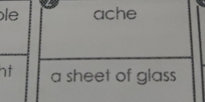 le ache 
ht a sheet of glass