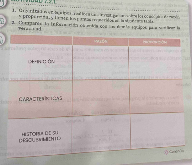 DAD 7.2.1. 
1. Organizados en equipos, realicen una investigación sobre los conceptos de razón 
y proporción, y llenen los puntos requeridos en la siguiente tabla. 
B 2. Comparen la información obtenida con los demás equipos para verificar la 
veracidad.