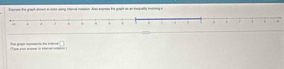 Express the graph shown in color using interval notation. Also express the graph as an inequality involving x
The graph represents the interval □. 
(Type your answer in interval notation.)