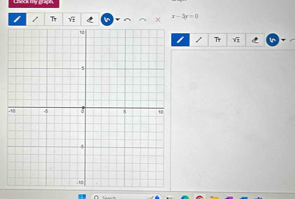 Check my graph. 
Tr
x-3y=0
Tr sqrt(± ) 
-