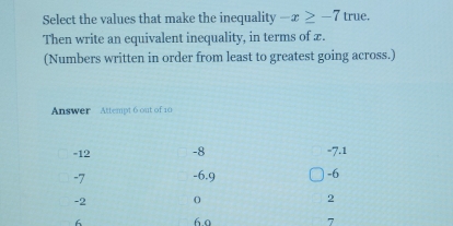 Select the values that make the inequality -x≥ -7 true.
Then write an equivalent inequality, in terms of æ.
(Numbers written in order from least to greatest going across.)
Answer Attempt 6 out of 10
-12 -8 -7.1
-7 -6.9 -6
-2 0 2
6 6.0 7