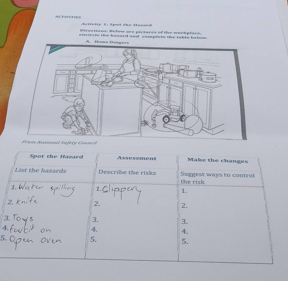 ACTIVITIES 
Activity 1: Spot the Hazard 
Directions: Below are pictures of the workplace, 
encircle the hazard and complete the table below. 
A. Home 
Spot the Hazard Assessment Make the changes 
List the hazards Describe the risks Suggest ways to control 
the risk 
1. 
1. 
1. 
2. 
2. 
2. 
3. 
3. 
3. 
4. 
4. 
4. 
5. 
5. 
5.