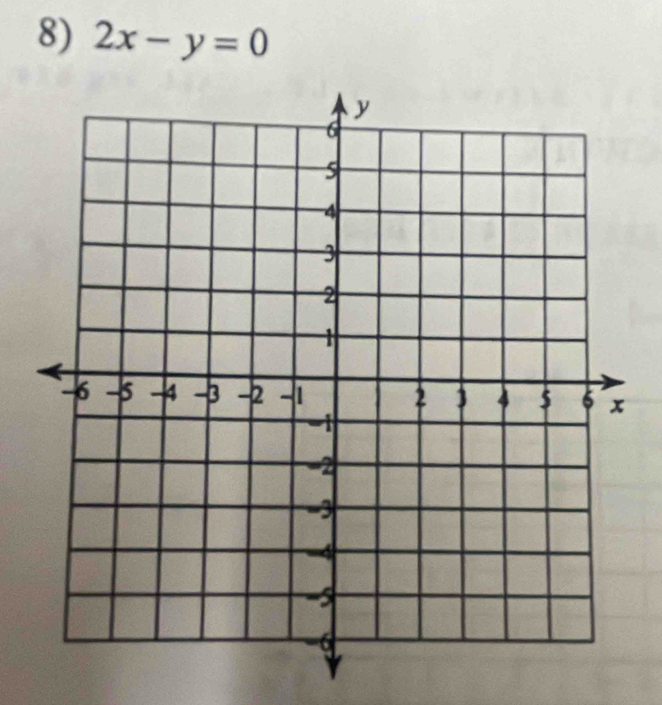 2x-y=0