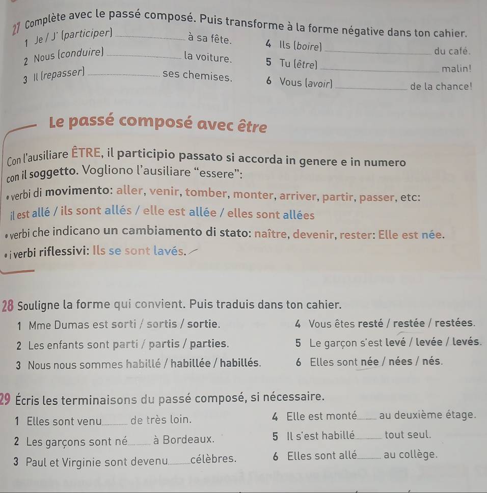 Complète avec le passé composé. Puis transforme à la forme négative dans ton cahier. 
1 Je / J' (participer) 
à sa fête. 4 Ils (boire) 
2 Nous (conduire)_ 
_du café. 
la voiture. 5 Tu (être) 
malin! 
3 Il (repasser) _ses chemises. 6 Vous (avoir)_ 
de la chance! 
Le passé composé avec être 
Con l'ausiliare ÊTRE, il participio passato si accorda in genere e in numero 
con il soggetto. Vogliono l’ausiliare “essere”: 
• verbi di movimento: aller, venir, tomber, monter, arriver, partir, passer, etc: 
il est allé / ils sont allés / elle est allée / elles sont allées 
• verbi che indicano un cambiamento di stato: naître, devenir, rester: Elle est née. 
*i verbi riflessivi: Ils se sont lavés. 
28 Souligne la forme qui convient. Puis traduis dans ton cahier. 
1 Mme Dumas est sorti / sortis / sortie. 4 Vous êtes resté / restée / restées. 
2 Les enfants sont parti / partis / parties. 5 Le garçon s'est levé / levée / levés. 
3 Nous nous sommes habillé / habillée / habillés. 6 Elles sont née / nées / nés. 
29 Écris les terminaisons du passé composé, si nécessaire. 
1 Elles sont venu_ de très loin. 4 Elle est monté_ au deuxième étage. 
2 Les garçons sont né_ à Bordeaux. 5 Il s'est habillé _tout seul. 
3 Paul et Virginie sont devenu._ célèbres. 6 Elles sont allé_ au collège.