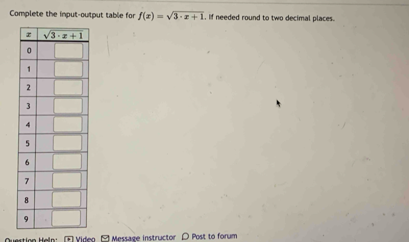 Complete the input-output table for f(x)=sqrt(3· x+1). If needed round to two decimal places.
Question Holn : Video Message instructor D Post to forum