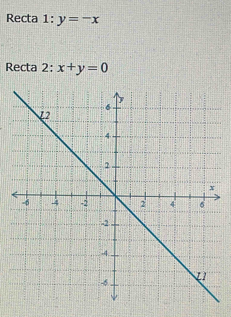 Recta 1:y=-x
Recta 2: x+y=0