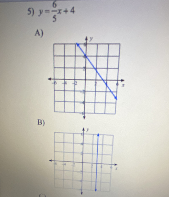 y= 6/5 x+4
A) 
B) 
C 
v