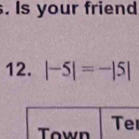 Is your friend 
12. |-5|=-|5|