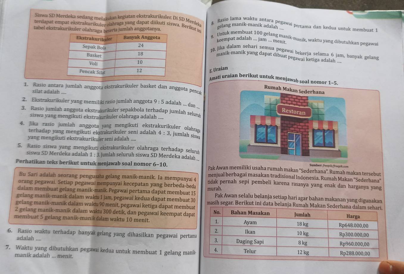 Siswa SD Merdeka sedang melakukan kegiatan ekstrakurikuler. Di SD Merdeka gelang manik-manik adalah ....
8. Rasio lama waktu antara pegawai pertama dan kedua untuk membuat 1
tabel ekstrakurikuler olahraga beserta jumlah anggotanya.
terdapat empat ekstrakurikuler ahraga yang dapat diikuti siswa. Berikut in 9. Untuk membuat 100 gelang manik-manik, waktu yang dibutuhkan pegawai
keempat adalah ... jam ... menit.
10. Jika dalam sehari semua pegawai bekerja selama 6 jam, banyak gelang
manik-manik yang dapat dibuat pegawai ketiga adalah ....
E. Uraian
Amati uraian berikut untuk menjawab soal nomor 1-5.
1. Rasio antara jumlah anggota ekstrakurikuler basket dan anggota pencak
silat adalah ....
2. Ekstrakurikuler yang memiliki rasio jumlah anggota 9 : 5 adalah ... dan ...
3. Rasio jumlah anggota ekstrakurikuler sepakbola terhadap jumlah seluruk
siswa yang mengikuti ekstrakurikuler olahraga adalah ....
4. Jika rasio jumlah anggota yang mengikuti ekstrakurikuler olahraga 4:3 , jumlah siswa
terhadap yang mengikuti ekstrakurikuler seni adalah
yang mengikuti ekstrakurikuler seni adalah ....
5. Rasio siswa yang mengikuti ekstrakurikuler olahraga terhadap seluruh
siswa SD Merdeka adalah 1:3 Jumlah seluruh siswa SD Merdeka adalah ... Sumber: freepík/freepik.com
Perhatikan teks berikut untuk menjawab soal nomor 6-10 Pak Awan memiliki usaha rumah makan ''Sederhana”. Rumah makan tersebut
menjual berbagai masakan tradisional Indonesia. Rumah Makan “Sederhana"
Bu Sari adalah seorang pengusaha gelang manik-manik. Ia mempunyai 4 tidak pernah sepi pembeli karena rasanya yang enak dan harganya yang
orang pegawai. Setiap pegawai mempunyai kecepatan yang berbeda-beda
dalam membuat gelang manik-manik. Pegawai pertama dapat membuat 15 murah. Pak Awan selalu belanja setiap hari agar bahan makanan yang digunakan
gelang manik-manik dalam waktu 1 jam, pegawai kedua dapat membuat 30 masih segar. Berikut ini data belanja Rumah Maka
gelang manik-manik dalam wakt 90 menit, pegawai ketiga dapat membuat
2 gelang manik-manik dalam waktu 300 detik, dan pegawai keempat dapat
membuat 5 gelang manik-manik dalam waktu 10 menit. 
6. Rasio waktu terhadap banyak gelang yang dihasilkan pegawai pertama
adalah .... 
7. Waktu yang dibutuhkan pegawai kedua untuk membuat 1 gelang manik-
manik adalah ... menit.