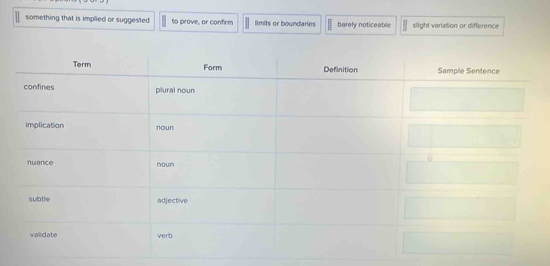 something that is implied or suggested to prove, or confirm limits or boundaries barely noticeable slight variation or difference