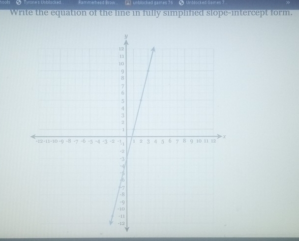 hools Tyrone's Unblocked. Rammerhead Brow ▲] unblocked games 76 Unblocked Games 7 ” 
Write the equation of the line in fully simplified slope-intercept form.