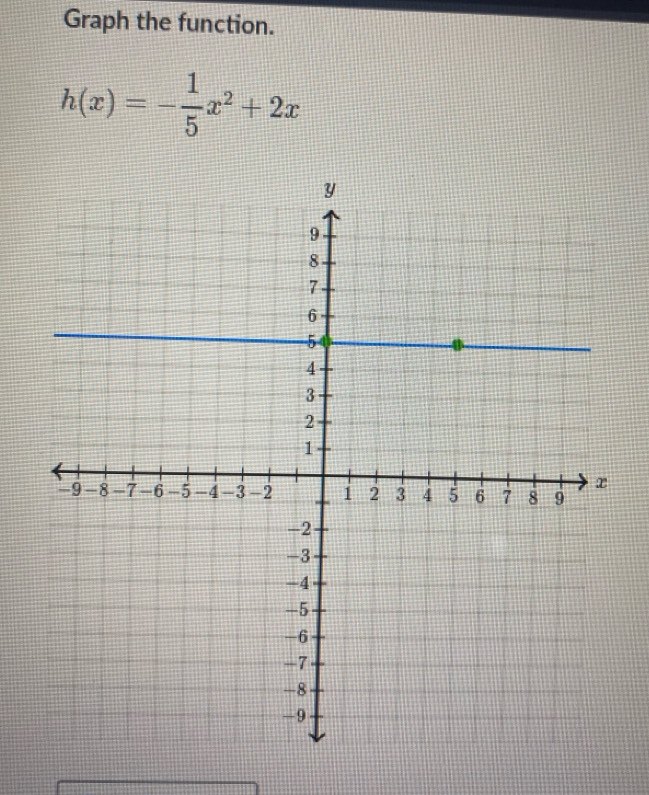 Graph the function.
h(x)=- 1/5 x^2+2x