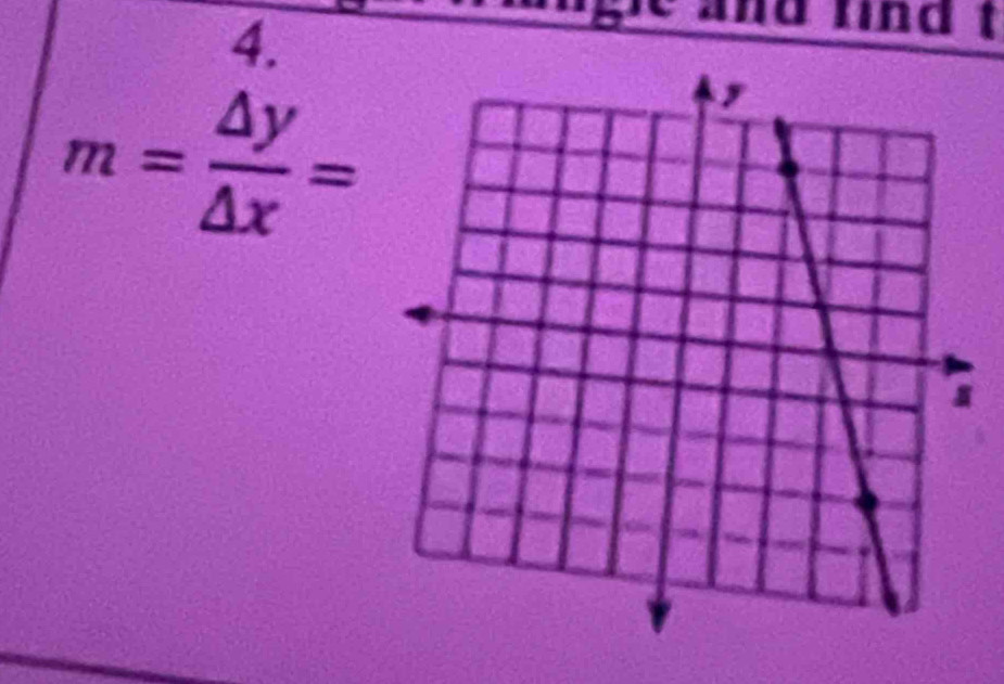 ge and find t
m= △ y/△ x =