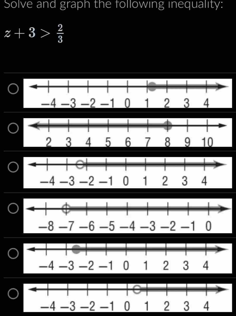 Solve and graph the following inequality:
z+3> 2/3 