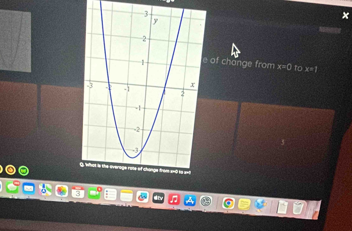 x
of change from x=0 to x=1