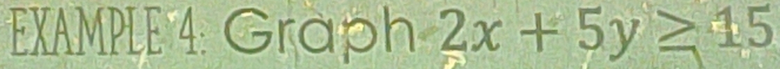 EXAMPLE 4: Graph 2x+5y≥ 15