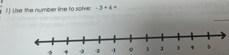 Use the number line to solve: -3+6=
-5 4 -3