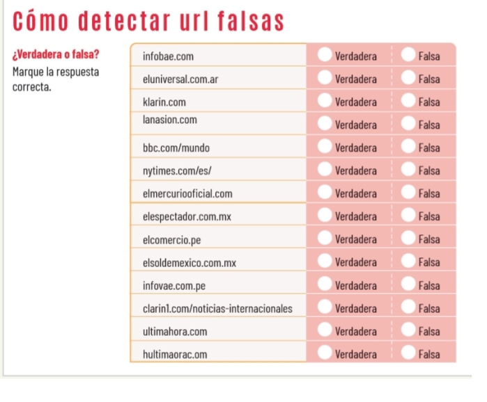 Cómo detectar url falsas 
¿Verdadera o falsa? 
Marque la respuesta 
correcta.