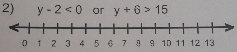 y-2<0</tex> or y+6>15