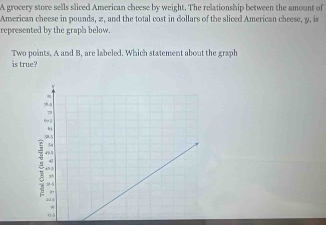 Solved: A grocery store sells sliced American cheese by weight. The ...