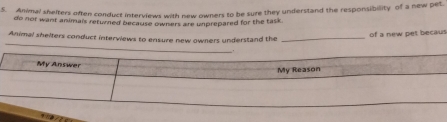 nimal shelters often conduct interviews with new owners to be sure they understand the responsibility of a new pet. 
do not want animals returned because owners are unprepared for the task. 
Animal shelters conduct interviews to ensure new owners understand the_ 
of a new pet becaus 
_ 
. 
My Answer 
My Reason