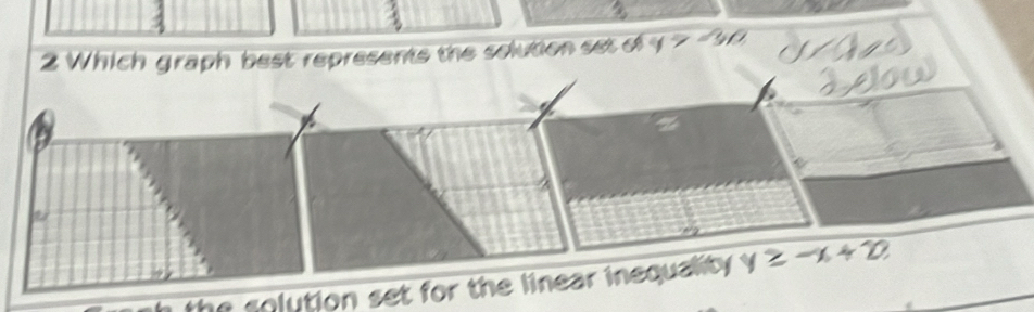 Which graph best represents the solution set of y> 30
the solution set for the linear inequality y≥ -x+22