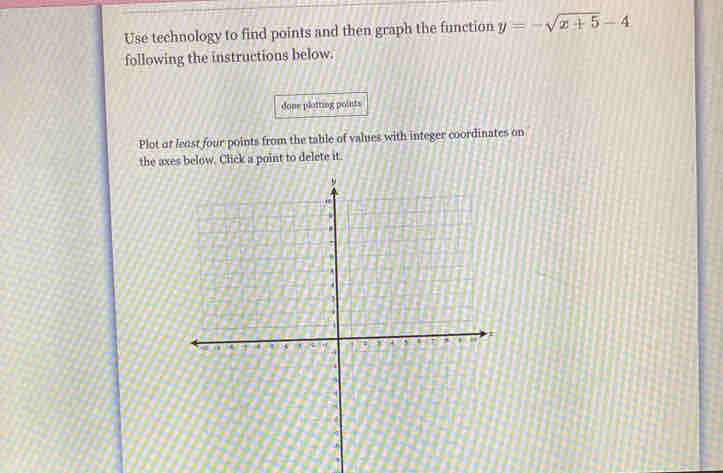 Use technology to find points and then graph the function y=-sqrt(x+5)-4
following the instructions below. 
done platting points 
Plot at least four points from the table of values with integer coordinates on 
the axes below. Click a point to delete it. 
. 
. 


. 
1 
1