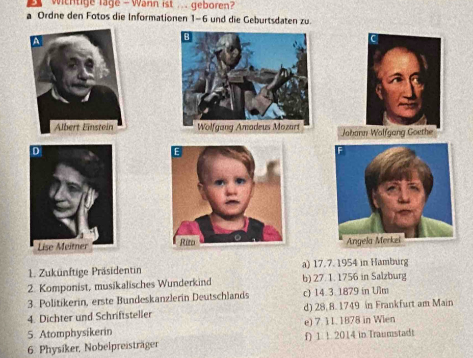 withtige lage - Wann ist ... geboren?
a Ordne den Fotos die Informationen 1-6 und die Geburtsdaten zu.
1. Zukünftige Präsidentin a) 17. 7. 1954 in Hamburg
2. Komponist, musikalisches Wunderkind b) 27. 1. 1756 in Salzburg
3. Politíkerin, erste Bundeskanzlerin Deutschlands c) 14. 3 1879 in Ulm
4. Dichter und Schriftsteller d) 28. 8. 1749 in Frankfurt am Main
5. Atomphysikerin e) 7 11. 1878 in Wien
6. Physiker, Nobelpreisträger f) 1 ! 2014 in Traumstadt