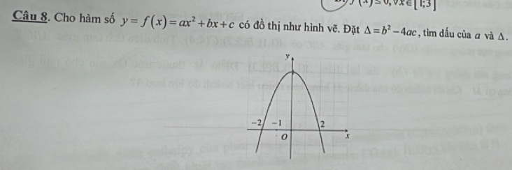 y(x)≤ 0, vx∈ [1;3]
Câu 8. Cho hàm số y=f(x)=ax^2+bx+c có đồ thị như hình vẽ. Đặt △ =b^2-4ac , tìm đấu của α và Δ.